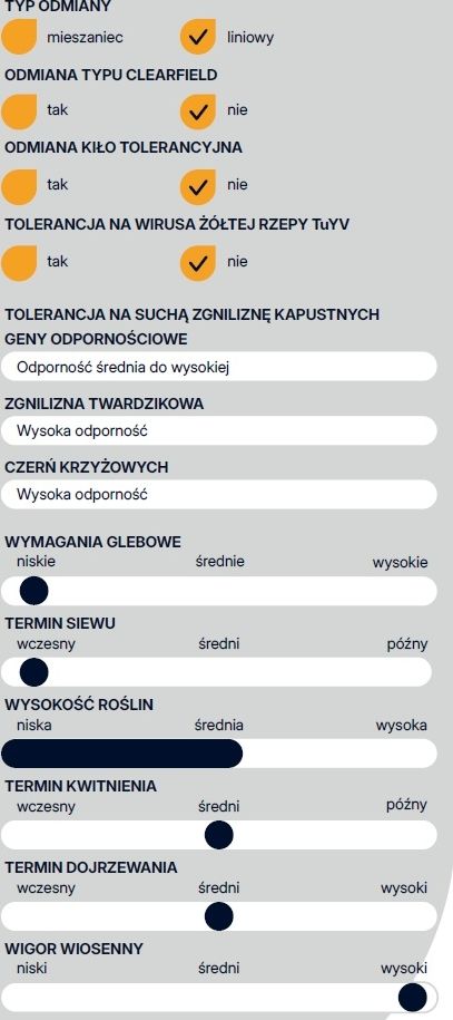 Cechy odmiany rzepaku Odeon