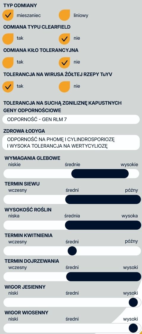 Cechy odmiany LG Amarlic