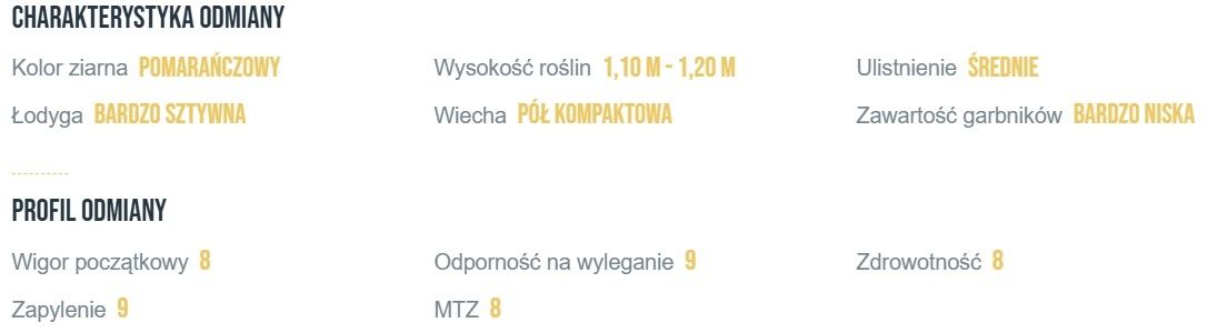 Cechy odmiany sorgo RGT Figgaro RAGT