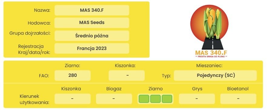 Cechy odmiany kukurydzy Mas 340.F