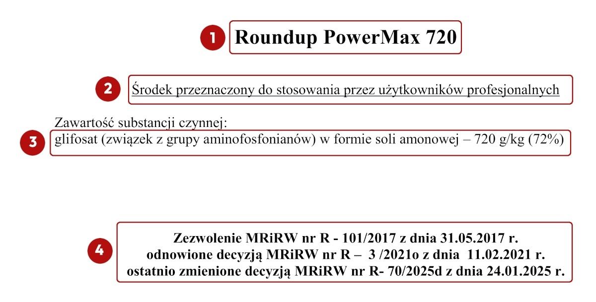 Etykieta Roundup PowerMax 720 &ndash; substancja czynna, przeznaczenie i numer zezwolenia