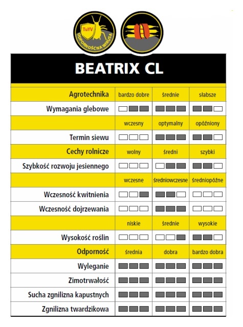 Rzepak ozimy Beatrix CL F1 C1 Lumiposa - cechy odmiany