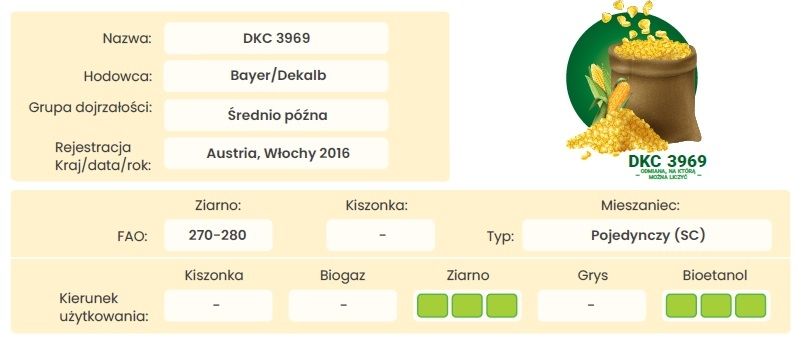 Profil DKC 3969
