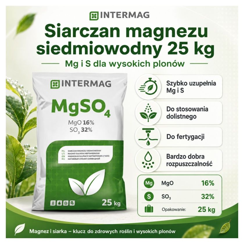 siarczan magnezu grafika