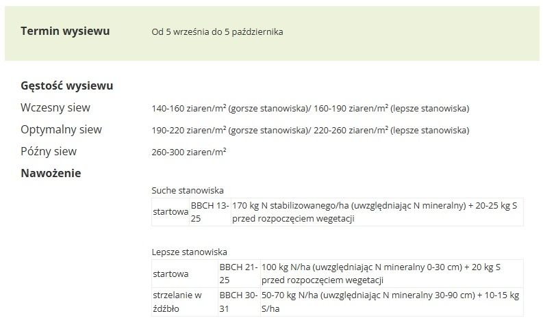 Termin wysiewu Su Norvik
