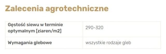 Zalecenia agrotechniczne Finezja