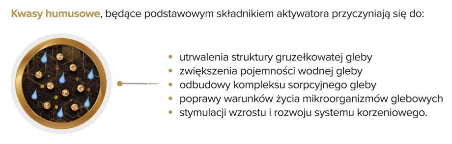Zalety Humires Intermag