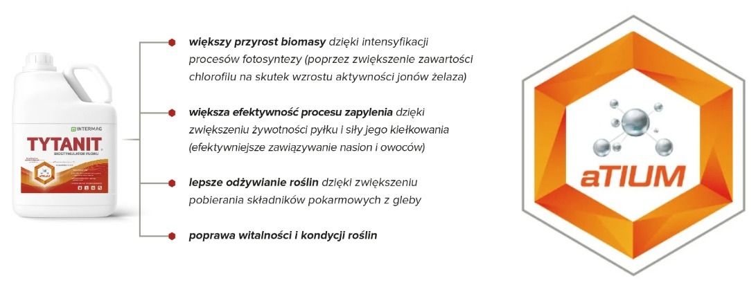 Zalety Tytanit Intermag